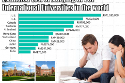 再穷不能穷教育